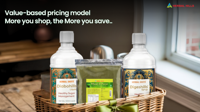 How the Herbal Hills Prime Discount Card System Works – Save Up to 50% on MRP