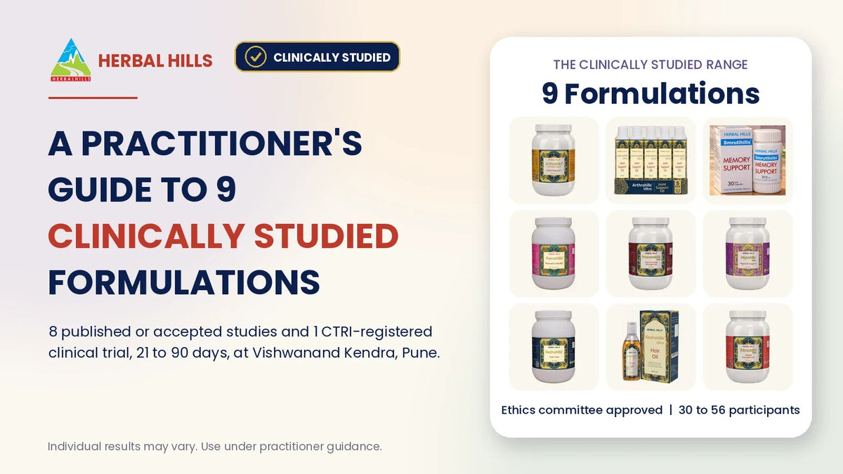 A practitioner's guide to 9 clinically studied Herbal Hills formulations. Clinically studied badge, 8 published or accepted studies and 1 CTRI-registered clinical trial