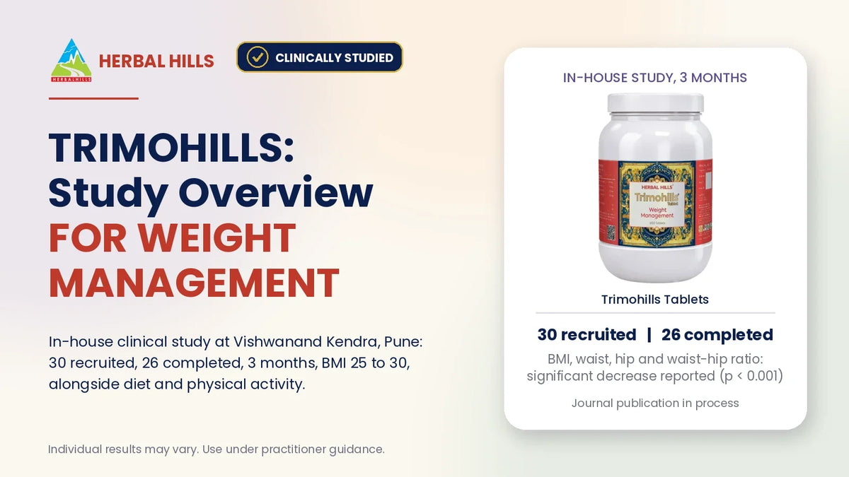 Trimohills: study overview for weight management. Clinically studied badge, in-house clinical study, 30 recruited, 26 completed, 3 months