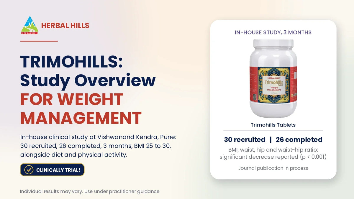 Trimohills: study overview for weight management. In-house clinical study, 30 recruited, 26 completed, 3 months, clinically trial badge