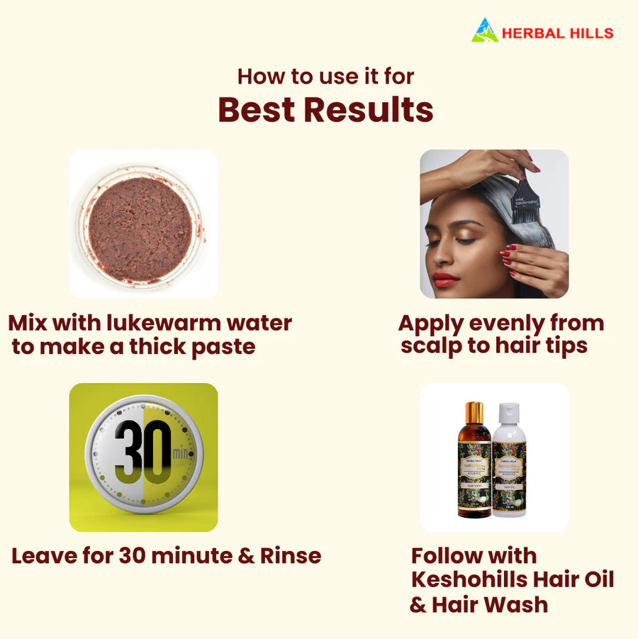 Kesho Forte Ayurvedic Hair Mask Powder – 100 g Pack of 5 for Hair Care & Nourishment by Herbal Hills