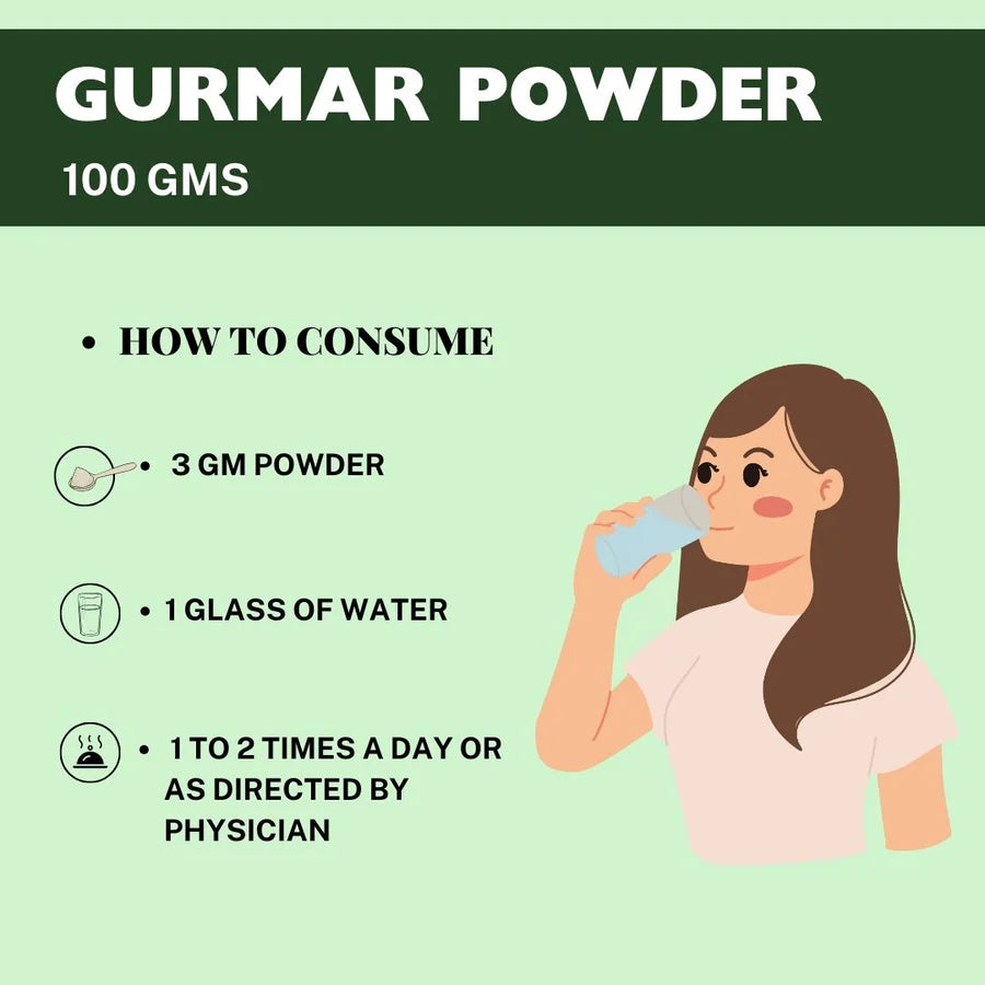 Gurmar Powder – 100 gms