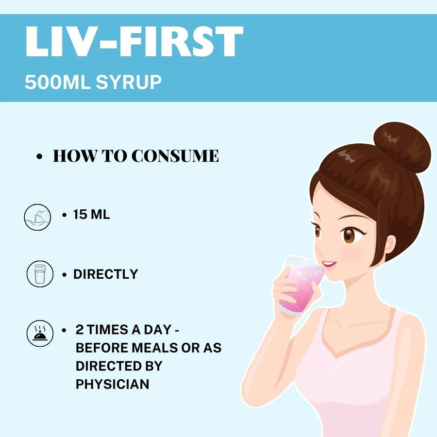 Ayurvedic Liver Tonic – Liver Support Syrup – Livohills Herbal Shots 500ml
