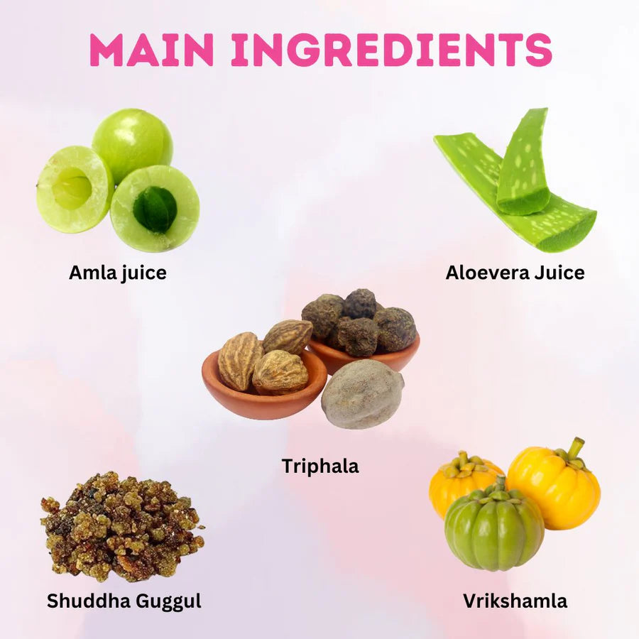 Ayurvedic Weight Loss Drink – Trimohills Herbal Shots 500ml (Pack of 2)