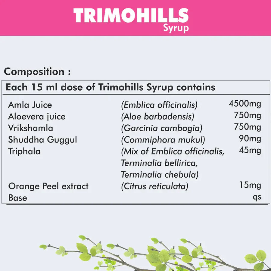 Ayurvedic Weight Loss Drink – Trimohills Herbal Shots 500ml (Pack of 2)