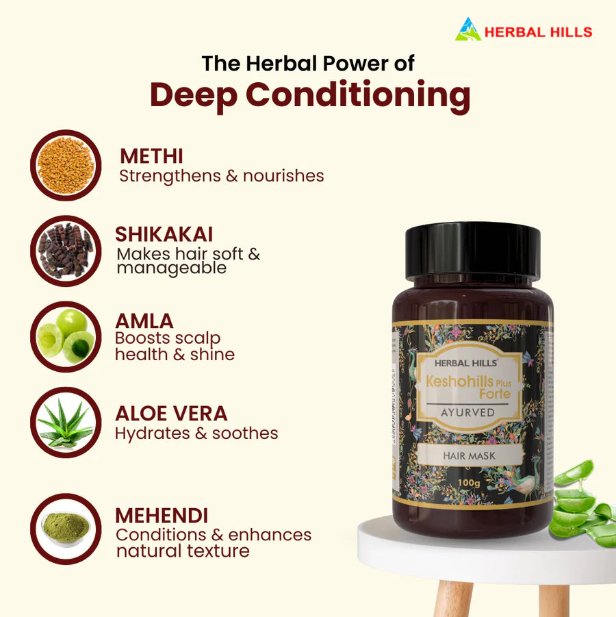 Kesho Forte Ayurvedic Hair Mask Powder – 100 g Pack of 5 for Hair Care & Nourishment by Herbal Hills