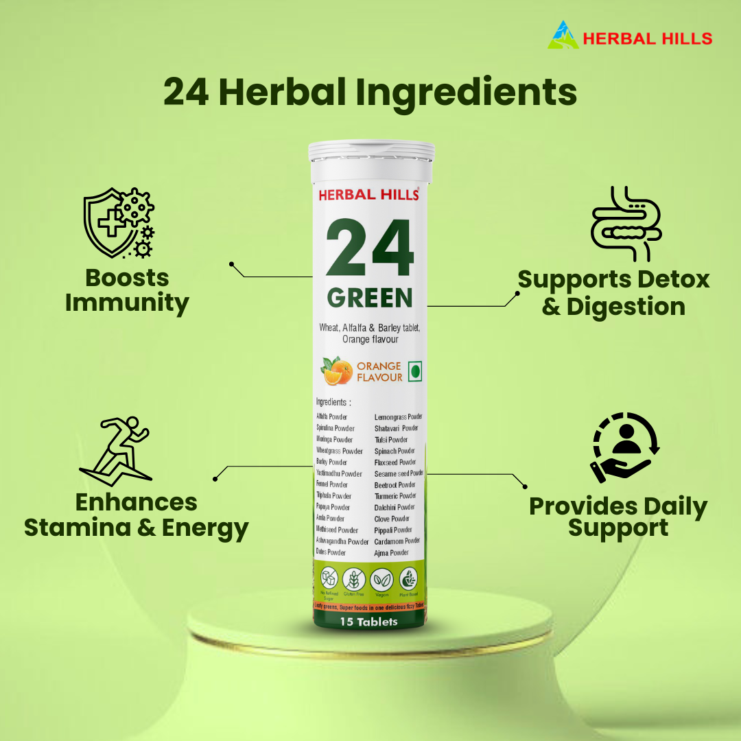 24 Green Tablet – for Weight Management, Immunity, Detox, Daily Energy & Stamina