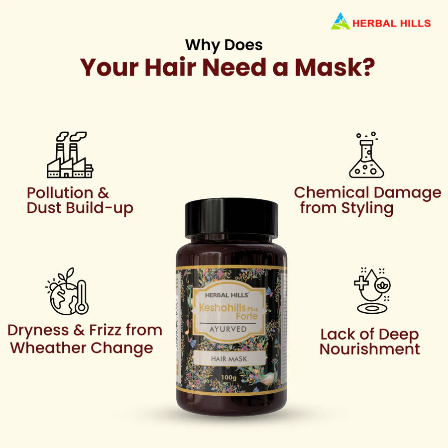 Kesho Forte Hair Mask Powder Pure and Natural Hair Mask for Hair Growth, Split Ends, Luster Shining Nourishment