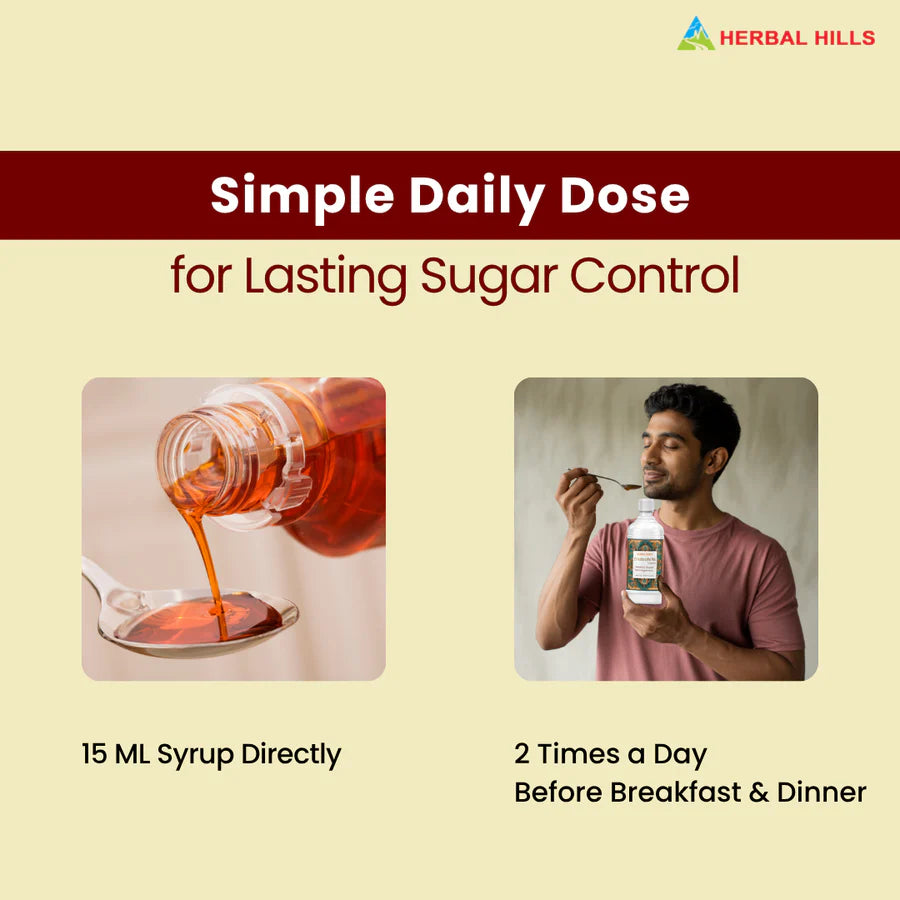 Diabohills Ayurvedic Natural Sugar Support Herbal Shot – 500 ml Pack of 5 by Herbal Hills