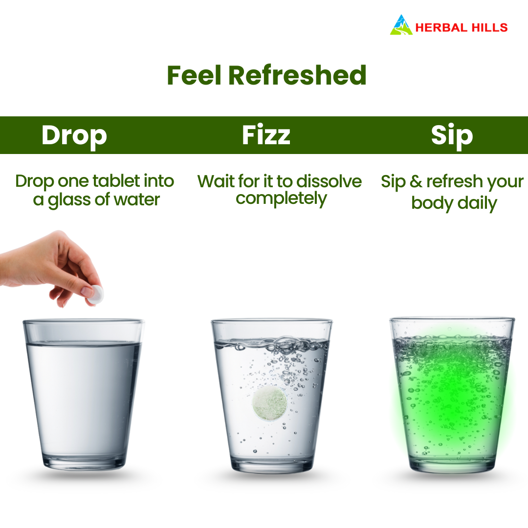 24 Green Tablet – for Weight Management, Immunity, Detox, Daily Energy & Stamina