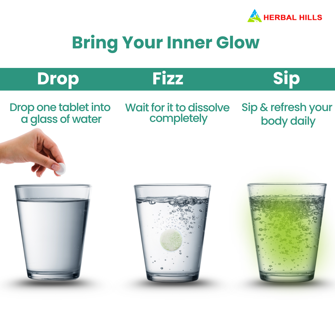 Collagen Green Plus Effervescent Tablets –With Amla, Vitamin C & Supergreens – Boost Skin Glow, Hair Growth, Nail Strength & Detox – Guava Flavor – 15 Tablets