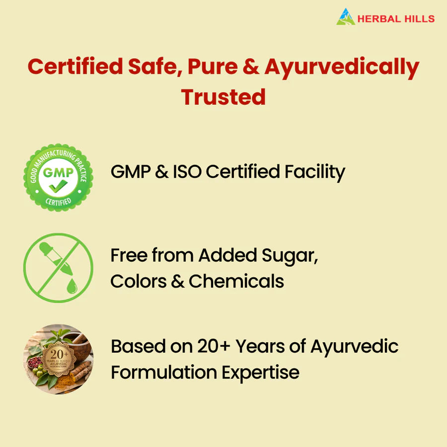 Men’s Health Drink – Shilajit Syrup 500 ML