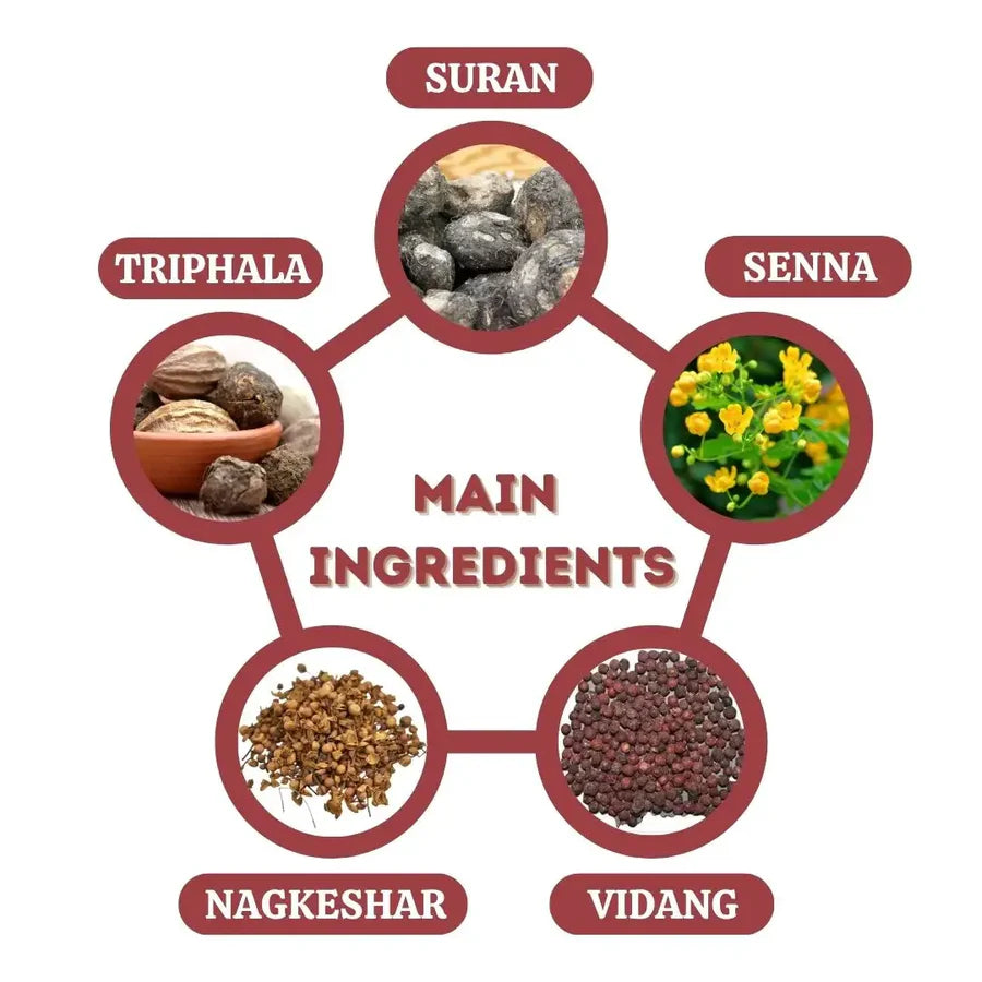 Arsohills Herbal Tablets – 60 Count | Traditional Ayurvedic Tablets (pack of 5)