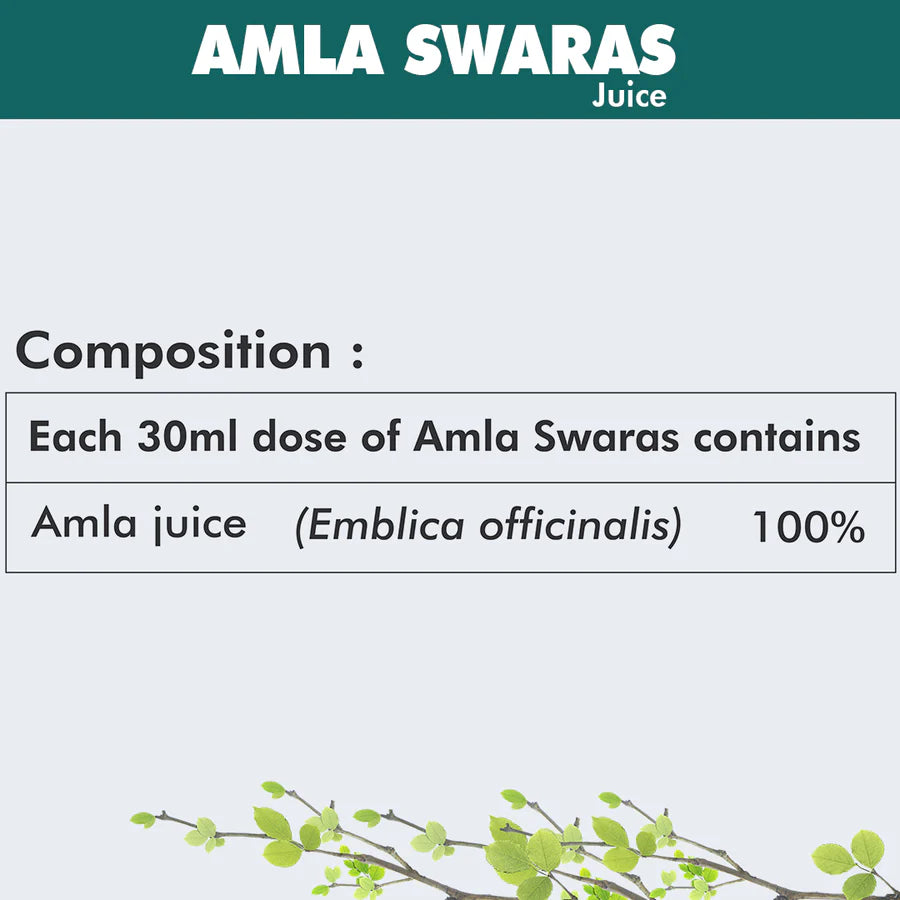 Amla Juice – 1L (Pack of 5) | Standardized Ayurvedic Quality | Herbal Hills