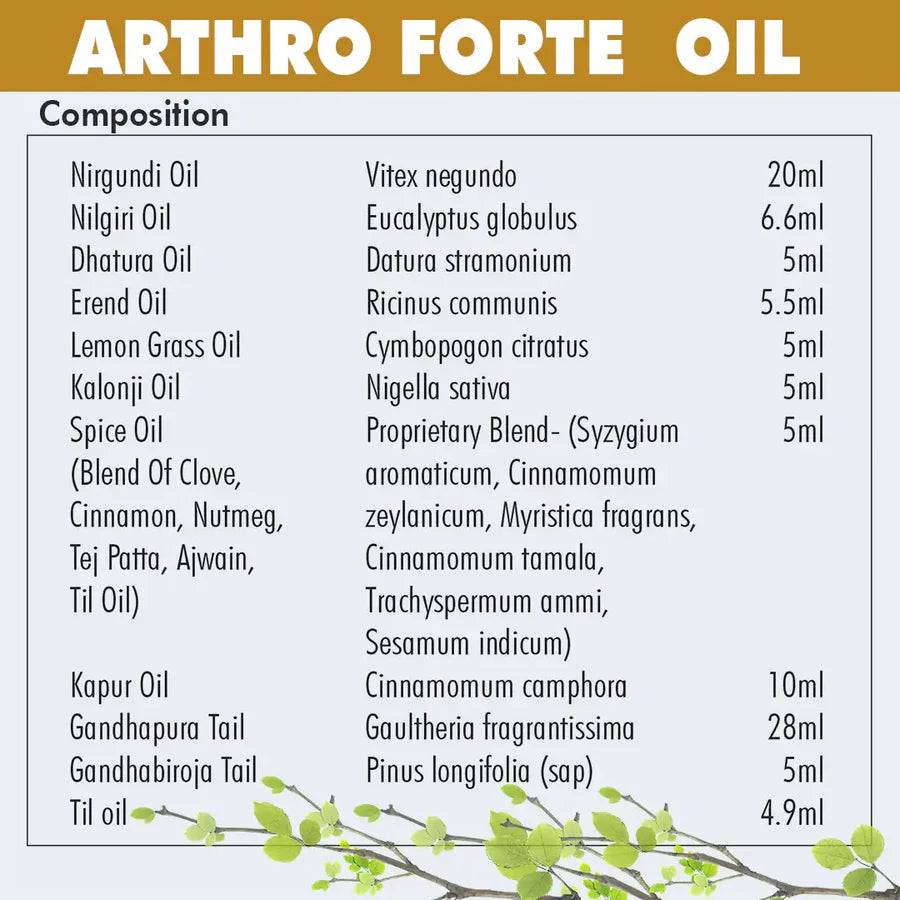 Ayurvedic Joint Pain Oil – Arthro Forte – 100 ml ( pack of 5)