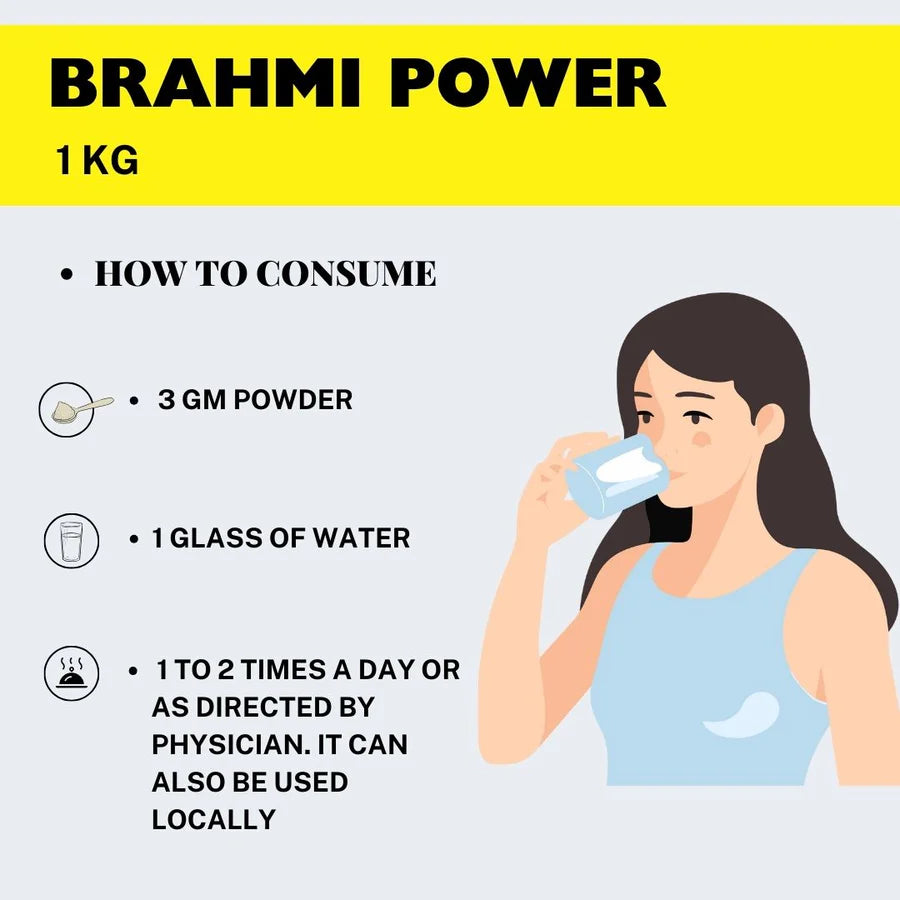 Brahmi Powder – 1 kg Pack