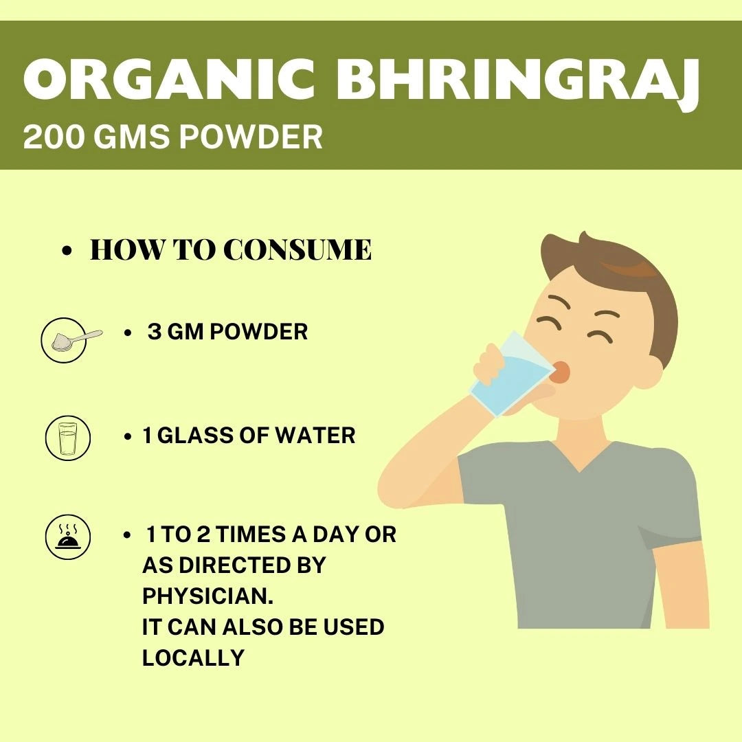 Bhringraj Powder – 200g (Pack of 5) | Standardized Ayurvedic Quality | Herbal Hills