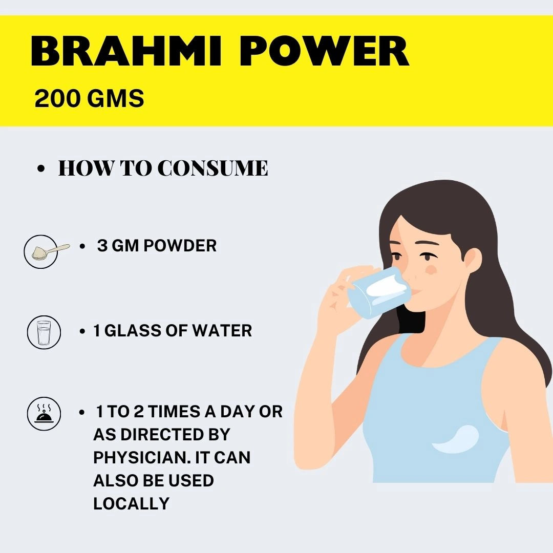 Brahmi Powder - 200gms | Standardized Ayurvedic Quality | Herbal Hills