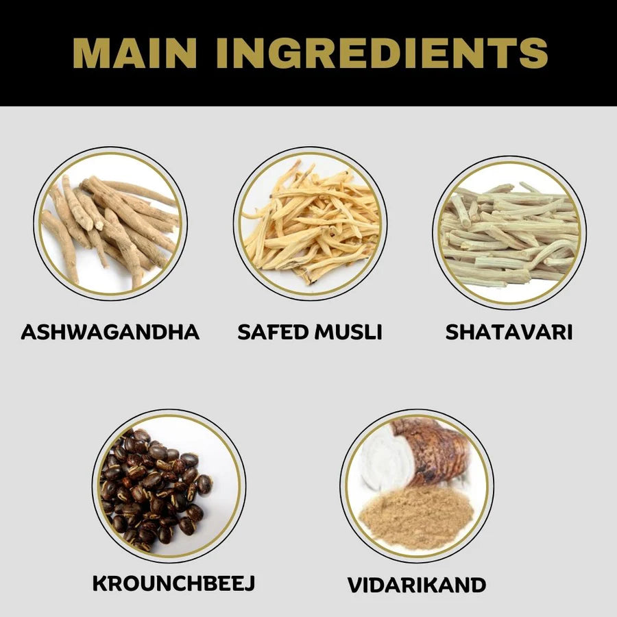 Vitomanhills Vitality Support Capsules For Boosting Strength, Stamina & Energy