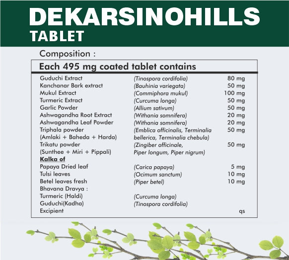 Dekarsinohills Tablet - Fibroid Management & Cystic Care (60 Tablets - Pack of 5)