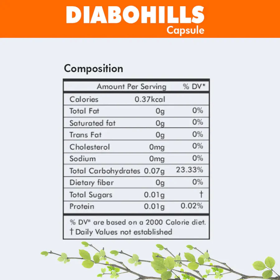 Herbal Hills Diabohills Cordyceps Capsules – Sugar Management Support – 30 Capsules (pack of 5)