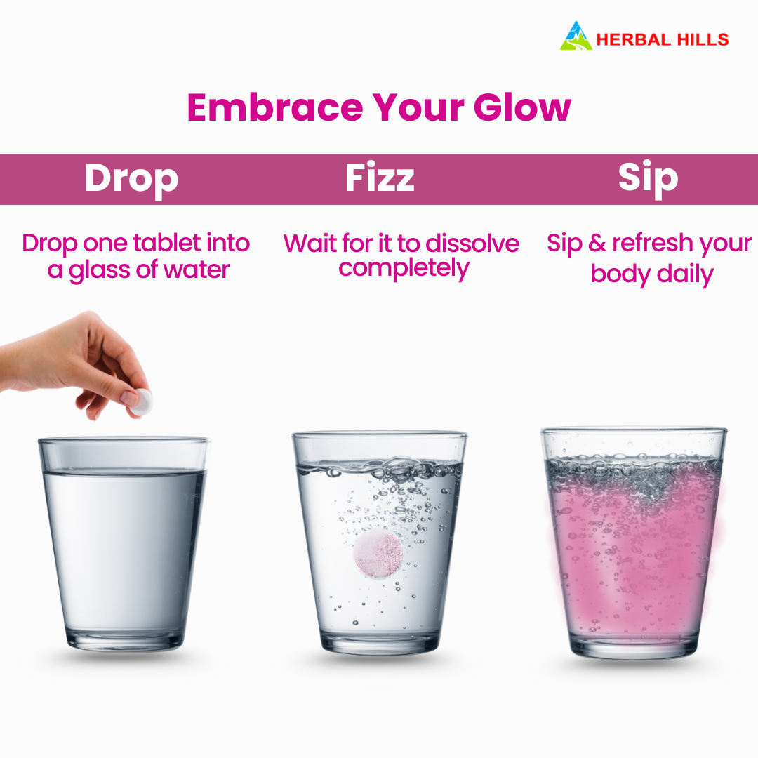 Femo Fizz Effervescent Tablets for Women – L-Glutathione, Hyaluronic Acid, Shatavari – Glowing Skin, Hormonal Balance & Daily Wellness – Strawberry Flavor – 15 Tablets