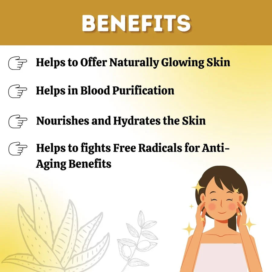 Natural Skin Care formulation – Glohills Value Pack