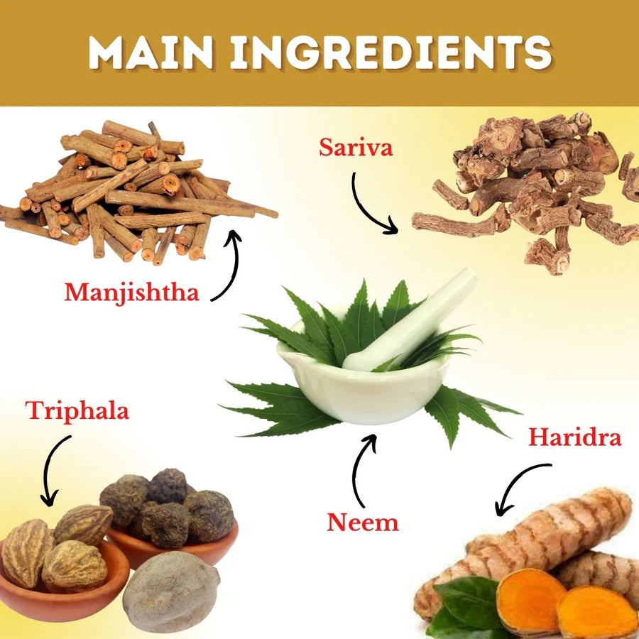 Natural Skin Care formulation – Glohills 30 Soft Capsule (pack of 5)