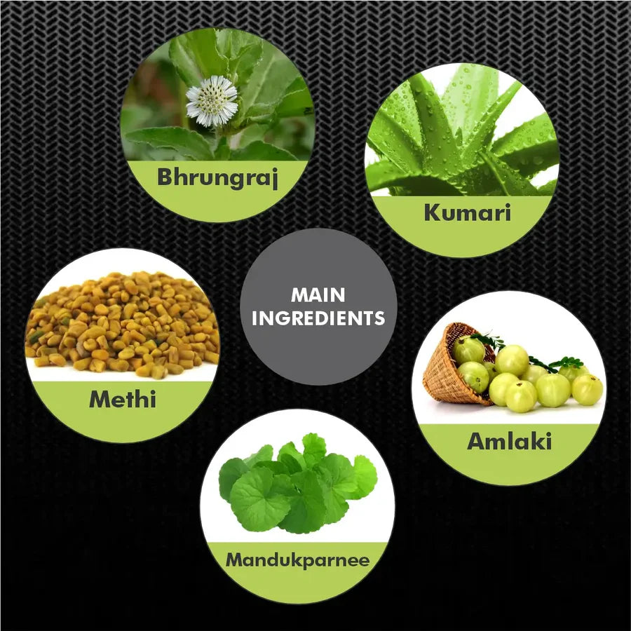 Natural Hair Care Formula – Keshohills Value Pack 900 Tablets