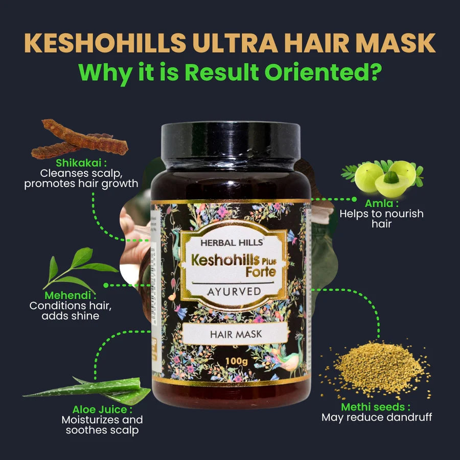KeshoHills Ultra Advanced Ayurvedic Hair Care Program