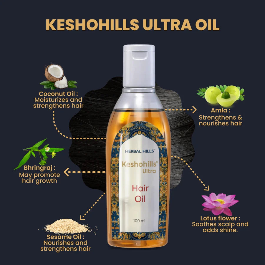 KeshoHills Ultra Advanced Ayurvedic Hair Care Program