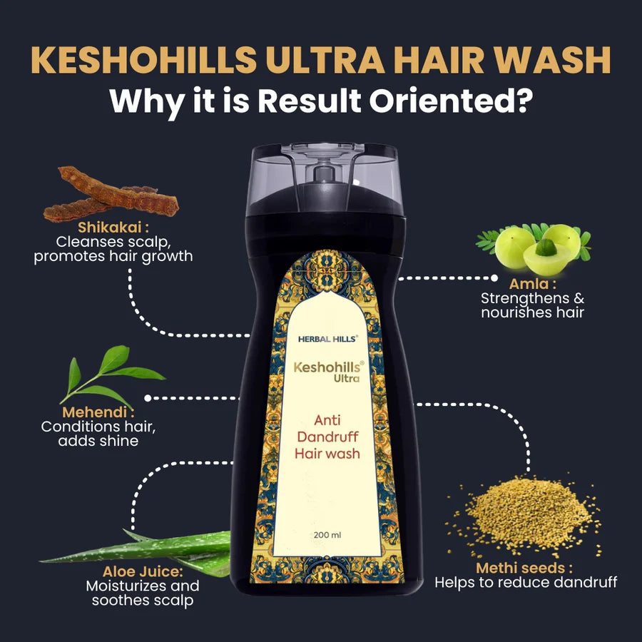 KeshoHills Ultra Advanced Ayurvedic Hair Care Program