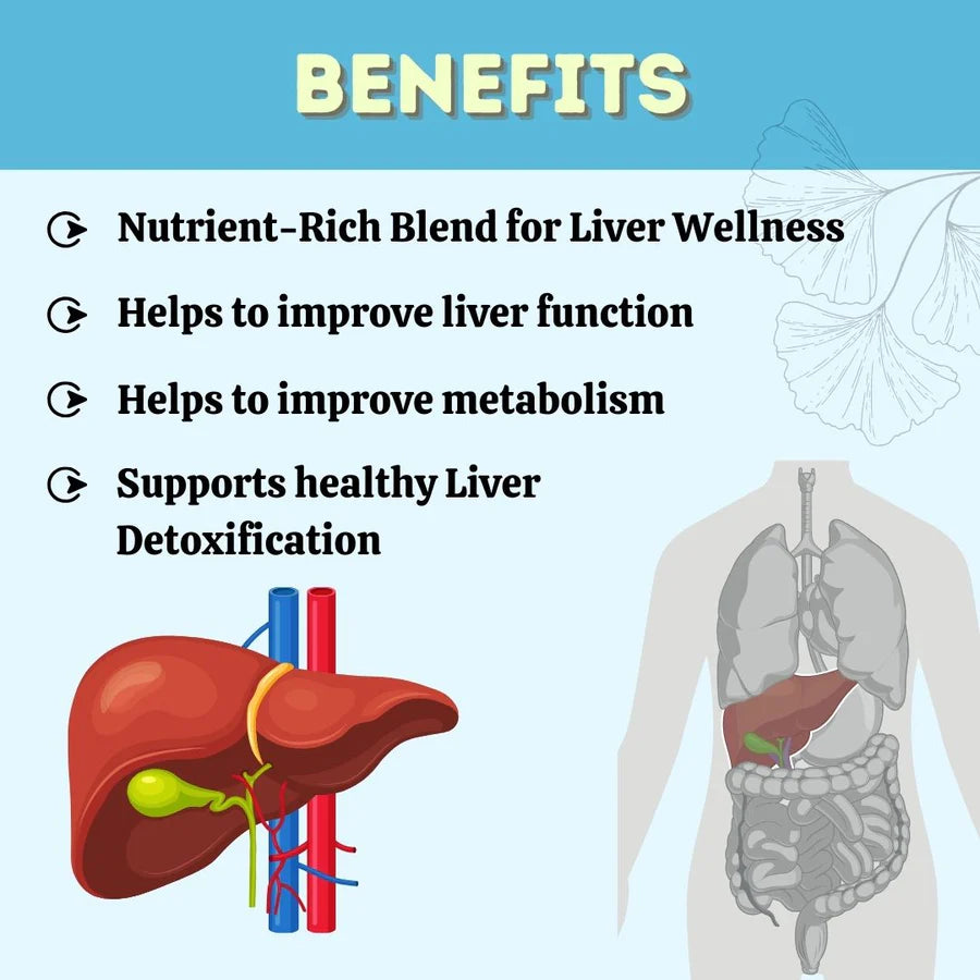 Ayurvedic Liver Tablets – Liver Support formula – Liv First 60 Tablet (Pack of 5)