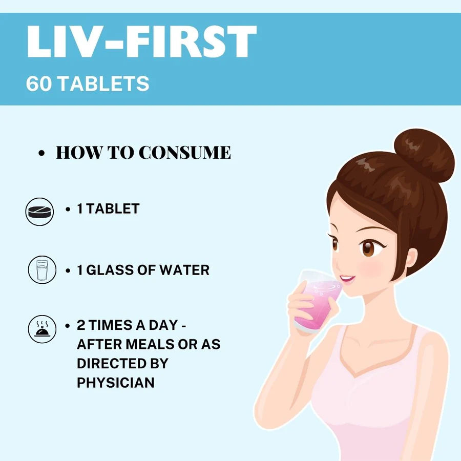 Liver Support formula – Liv First Value Pack 900 Tablets