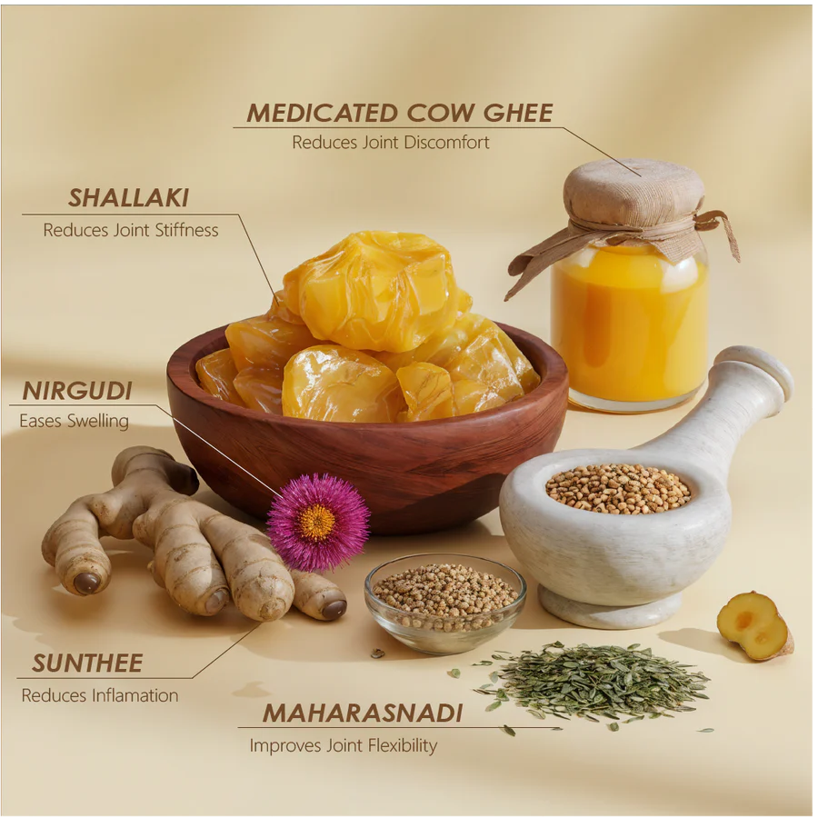 Arthrohills 900 Soft Capsules | Traditional Herbal Wellness Support