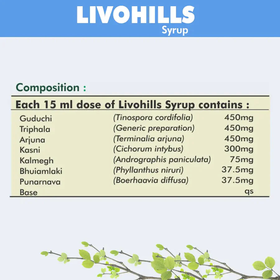 Ayurvedic Liver Tonic – Liver Support Syrup – Livohills Herbal Shots 500ml