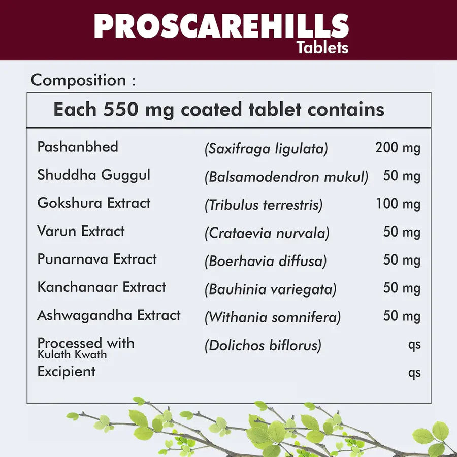 Proscarehills Ayurvedic Prostate Support – 900 Tablets by Herbal Hills