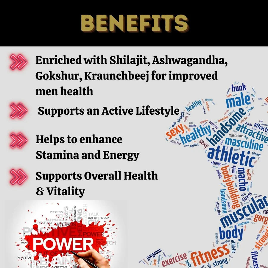 Shilajithills Capsules – 60 Capsules | Standardized Ayurvedic Quality | Herbal Hills