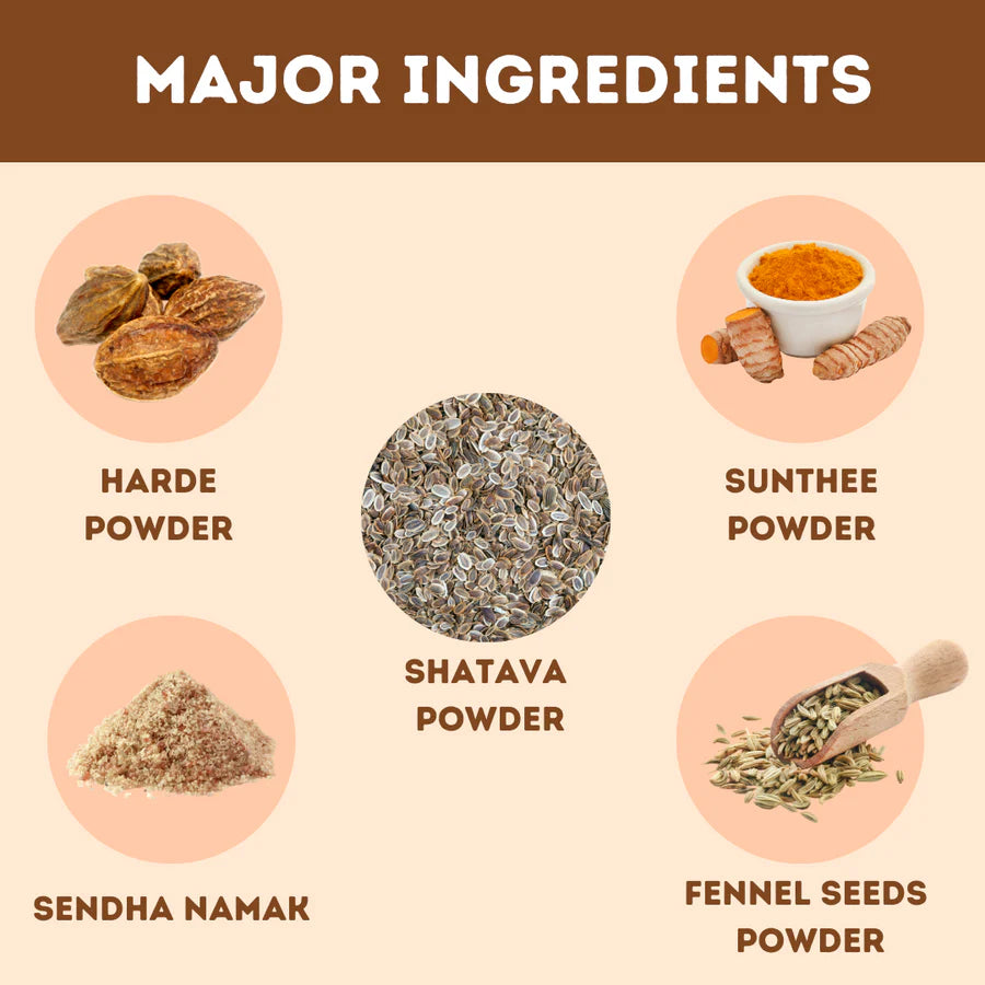 Pachakvatihills Tablets | Digestive Support | 60 Tablets