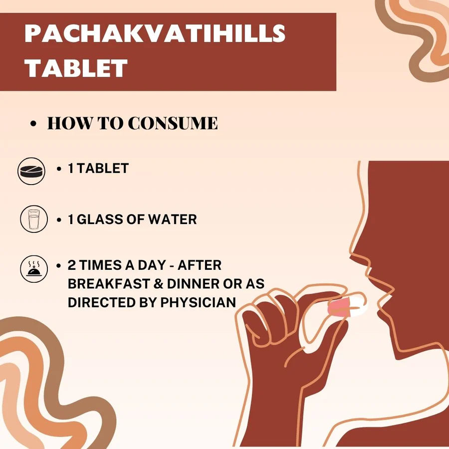 Pachakvatihills Ayurvedic Digestive Comfort Support – 900 Tablets by Herbal Hills