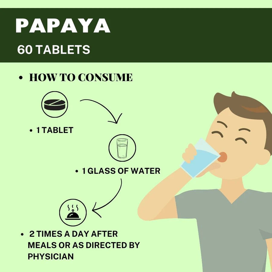 Papaya 60 tablets – Immunity booster 500mg carica leaf extract