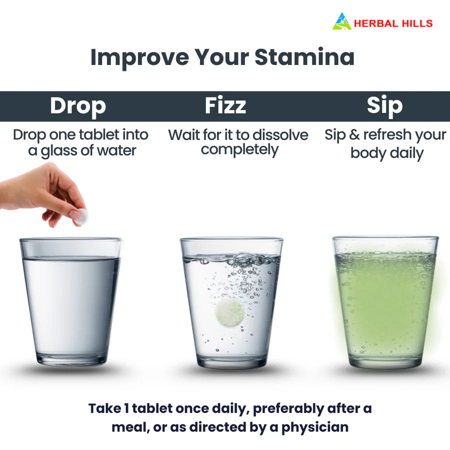 Vito Fizz Men’s Wellness Effervescent Tablets – Watermelon Flavor – 15 Tablets (Pack of 5) by Herbal Hills