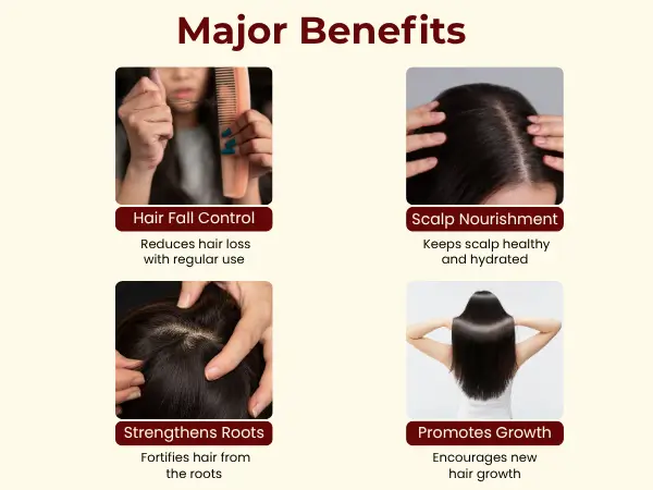 Major Benefits (2)